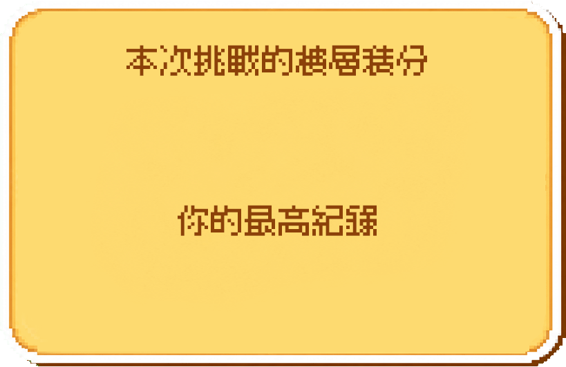 本次成績